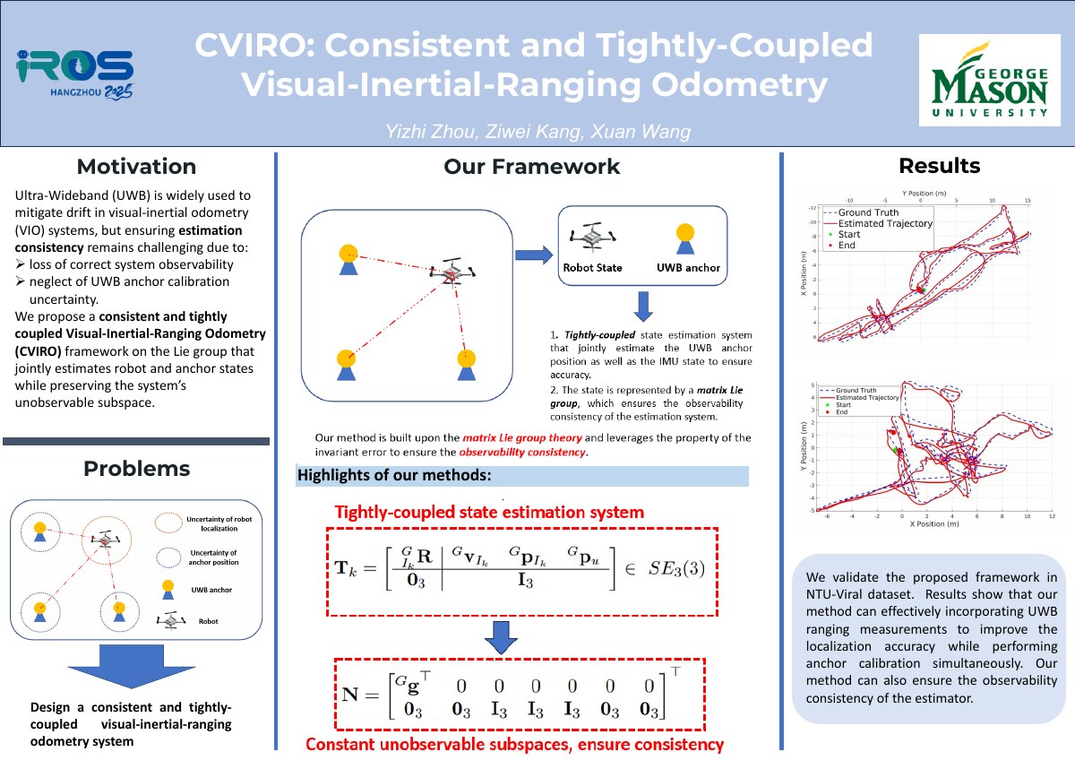 CVIRO poster