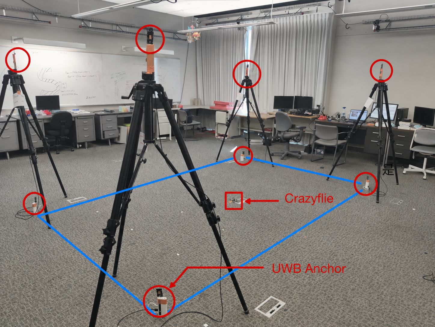 Crazyflie and UWB anchor experimental setup